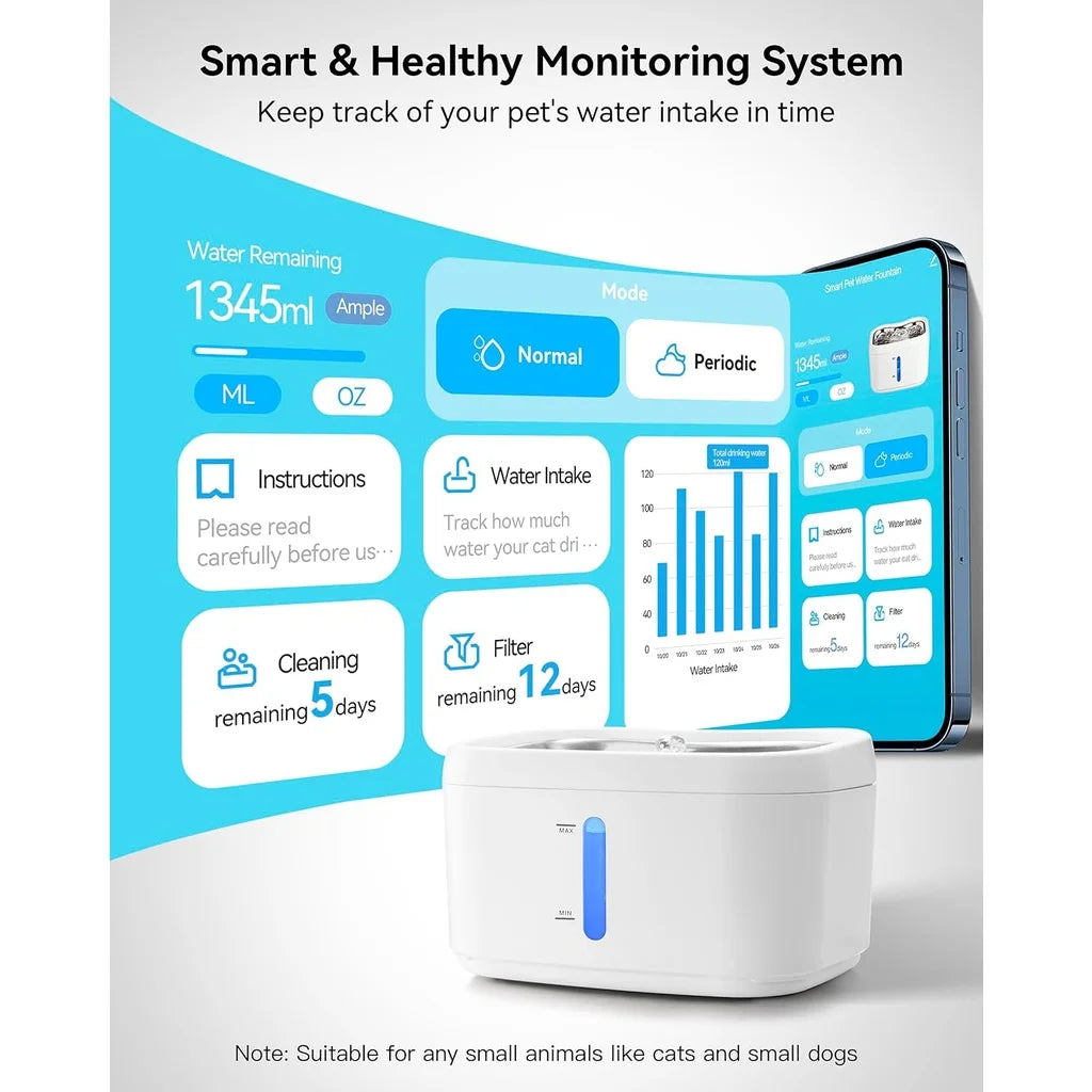 Cat Water Fountain with APP Wireless Connected 84Oz/2.5L Automatic Pet Water Fountain with Stainless Steel Tray Weight Sensor