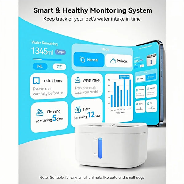 Smart Cat Water Fountain