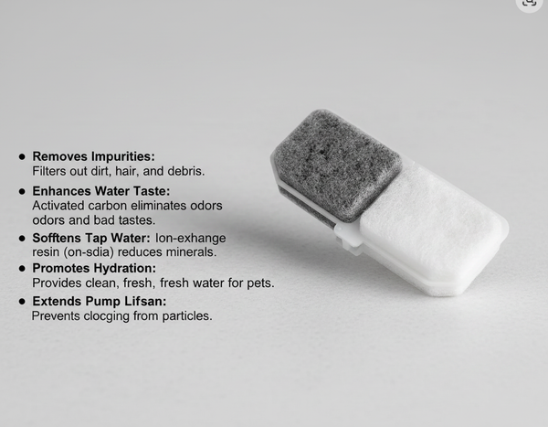 Meow Stream Pro - Fountain FILTERS